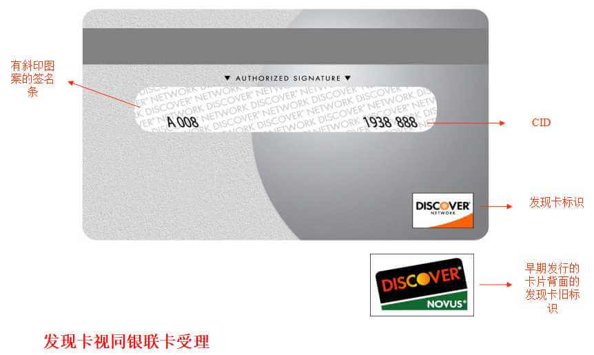 发现卡辨识（背）.jpg