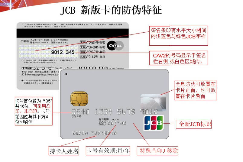 JCB卡辨别.jpg
